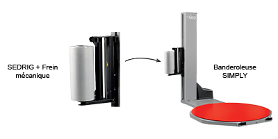Frein mécanique avec film étirable technique RIGID-Banderoleuse SIMPLY